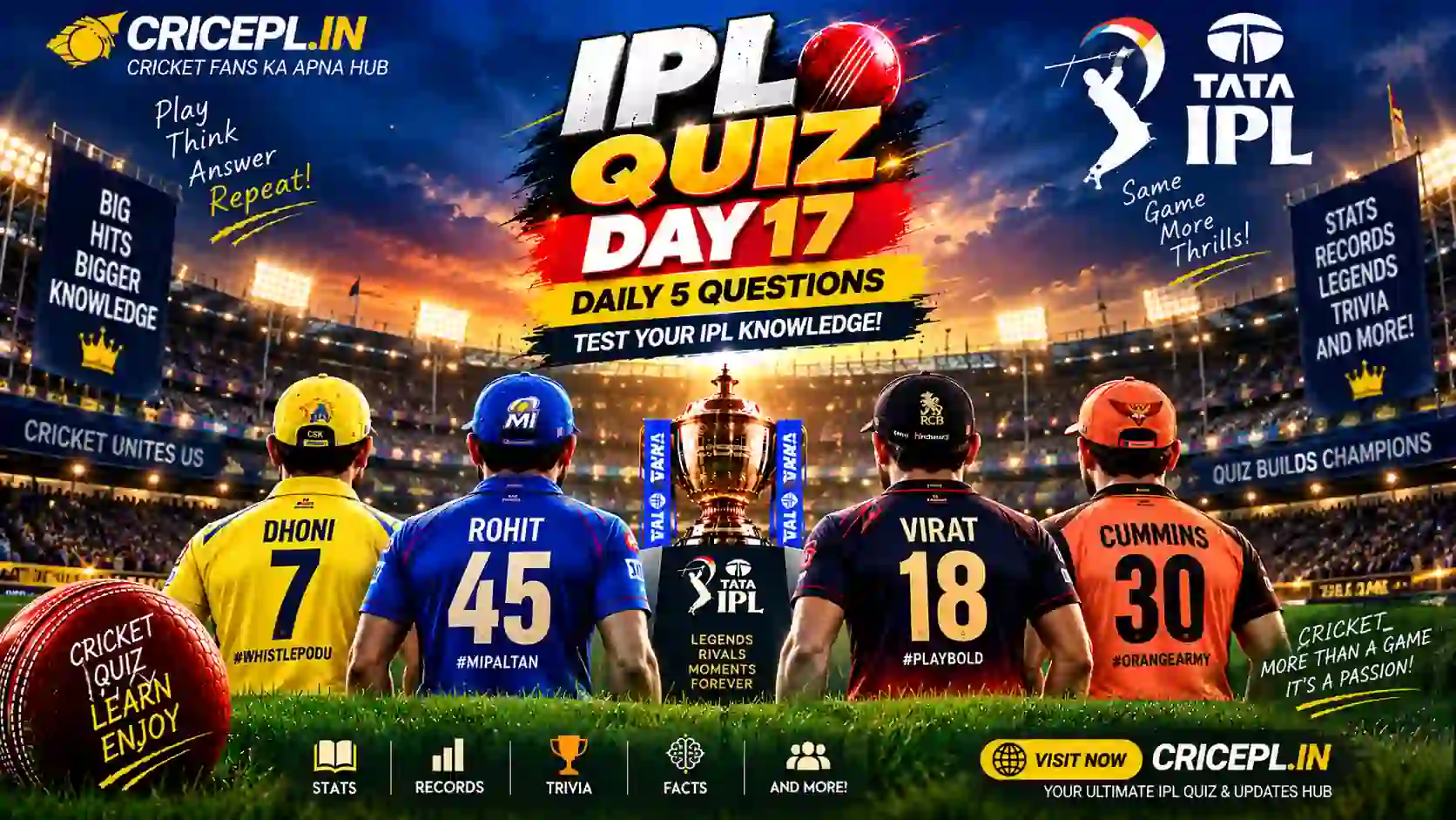 IPL Quiz Day 17 Daily 5 Questions - CRICEPL