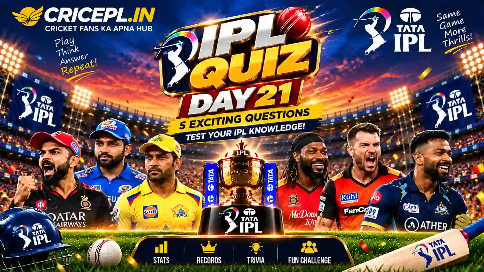 IPL Quiz Day 21 - IPL 2016 to 2020 Most Sixes Quiz