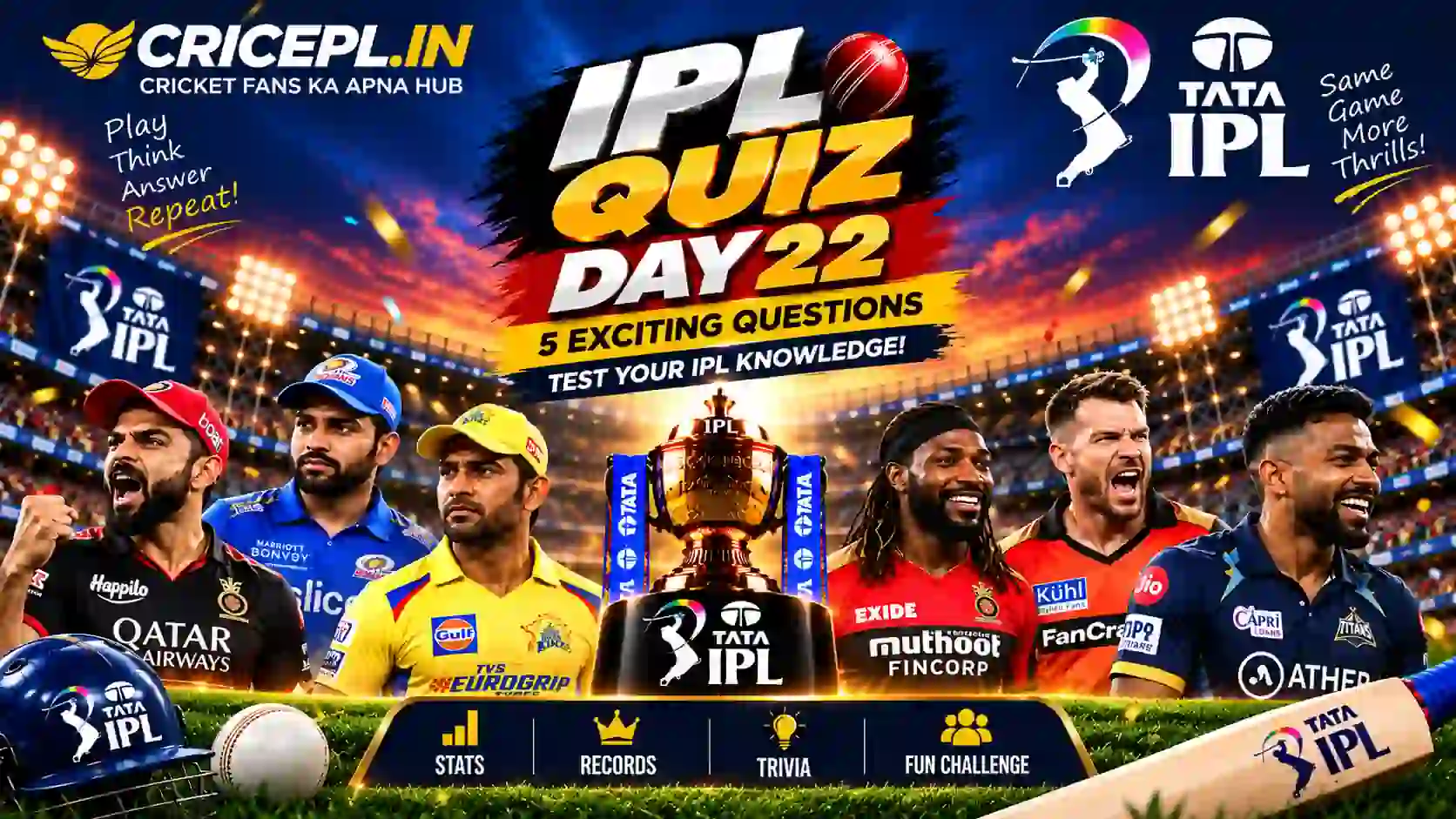 IPL Quiz Day 22 - IPL 2008 Records Quiz
