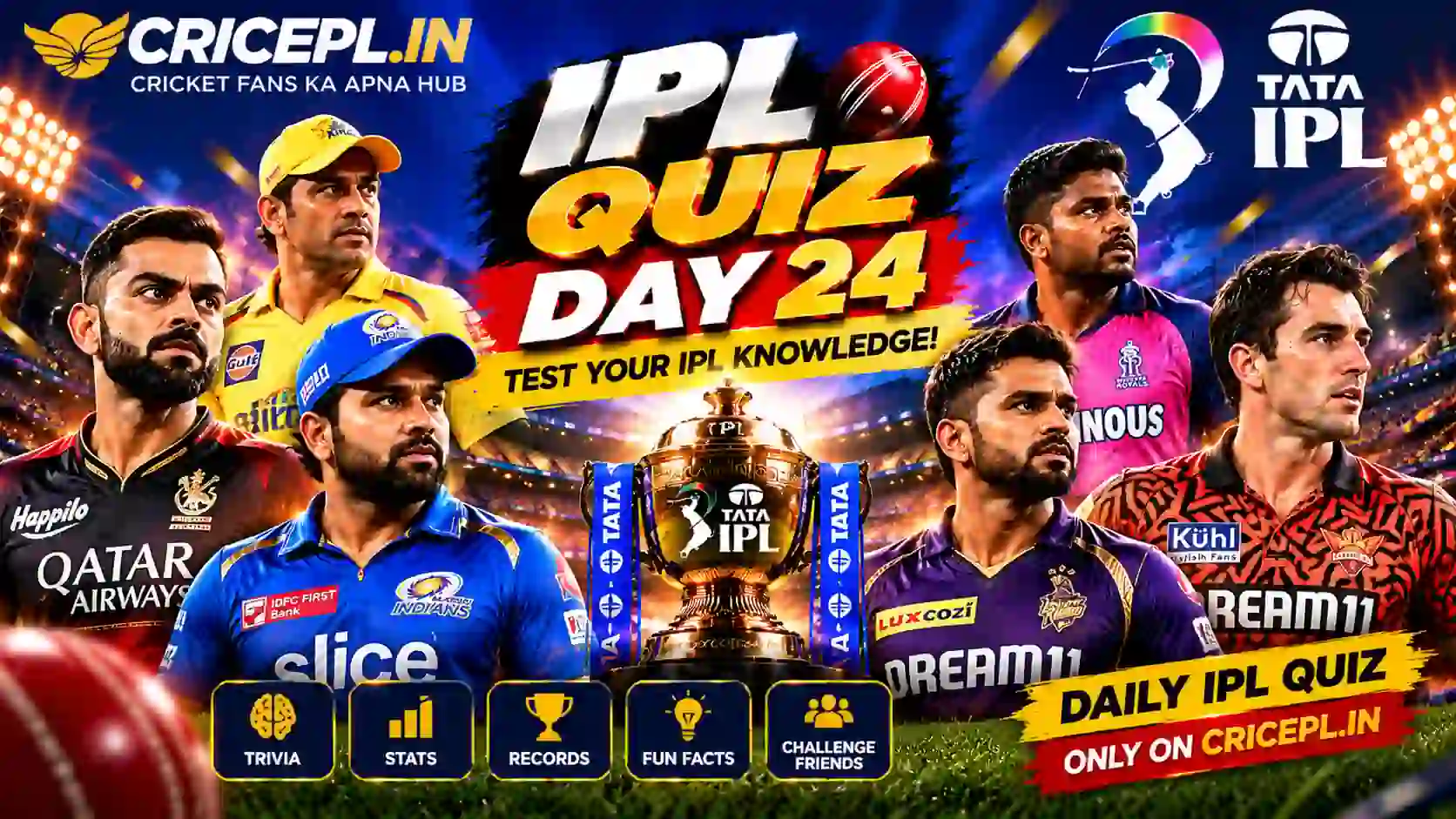 IPL Quiz Day 24 - IPL 2008 Records Quiz