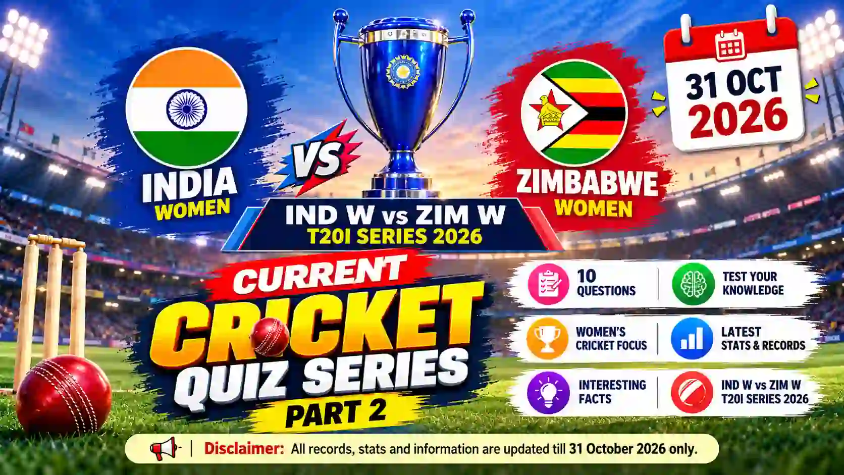 India Women vs Zimbabwe Women T20I Series 2026 Cricket Quiz