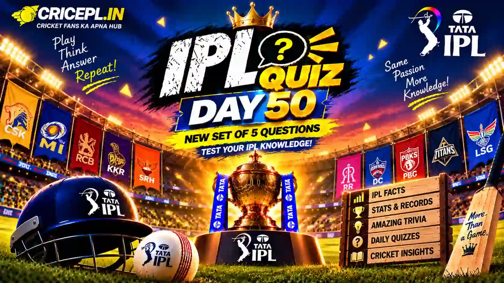 IPL Quiz Day 50 - IPL 2020 Punjab Kings Cricket Quiz